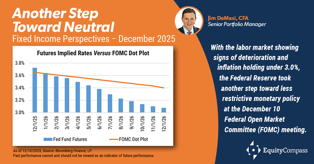 EquityCompass's tweet image. Another Step Toward Neutral
Fixed Income Perspectives - Dec. 2025
View the data... equitycompass.com/content/Insigh…