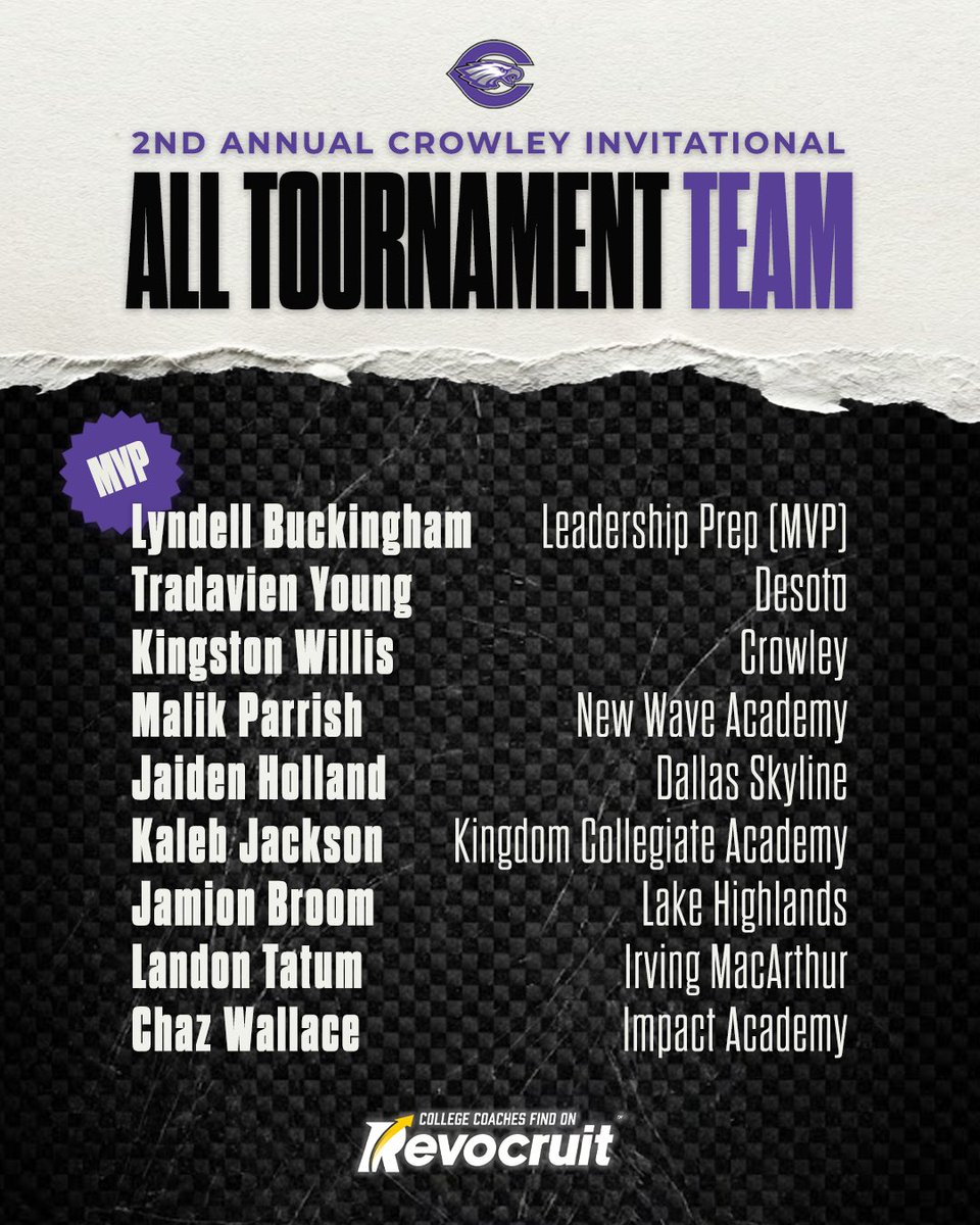 The Crowley TX Invitational tweet media