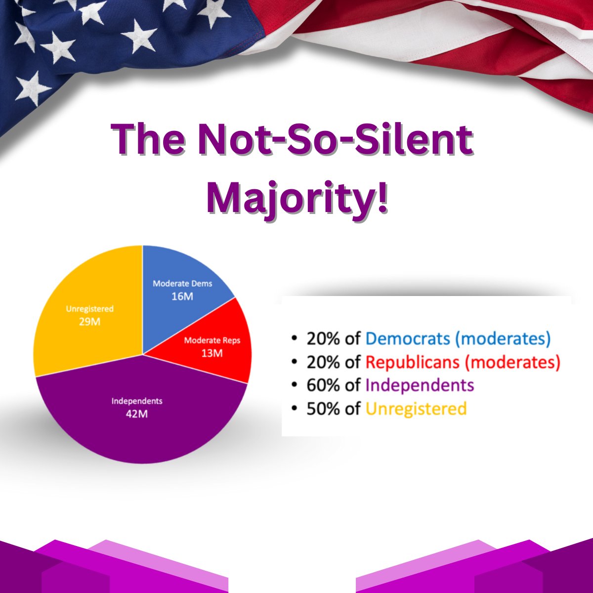 The Center Party tweet media