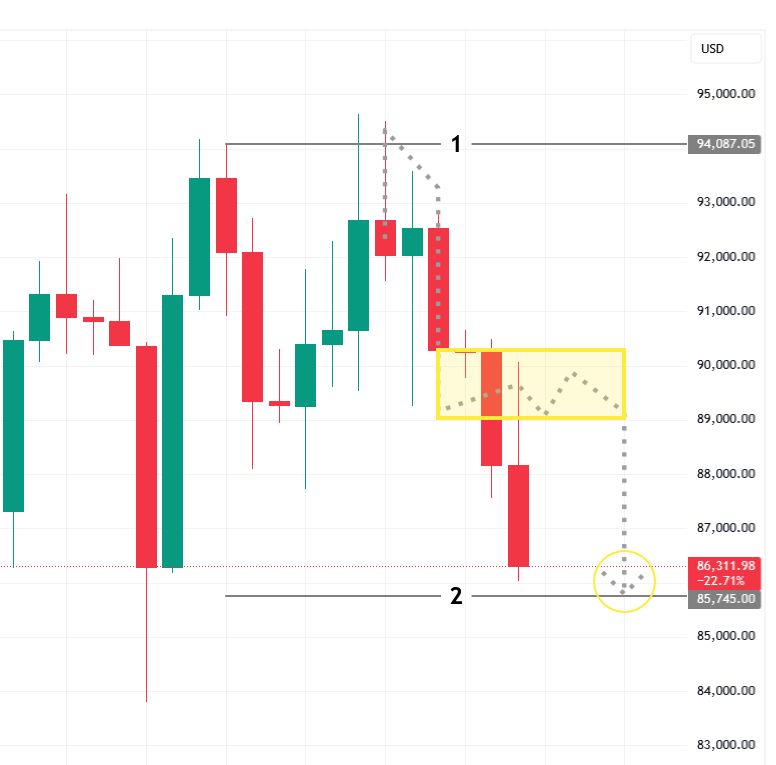 TopNotchTA tweet media