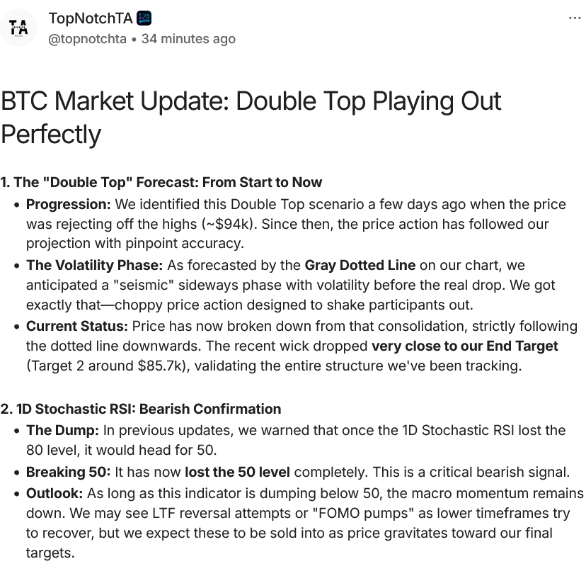 TopNotchTA tweet media