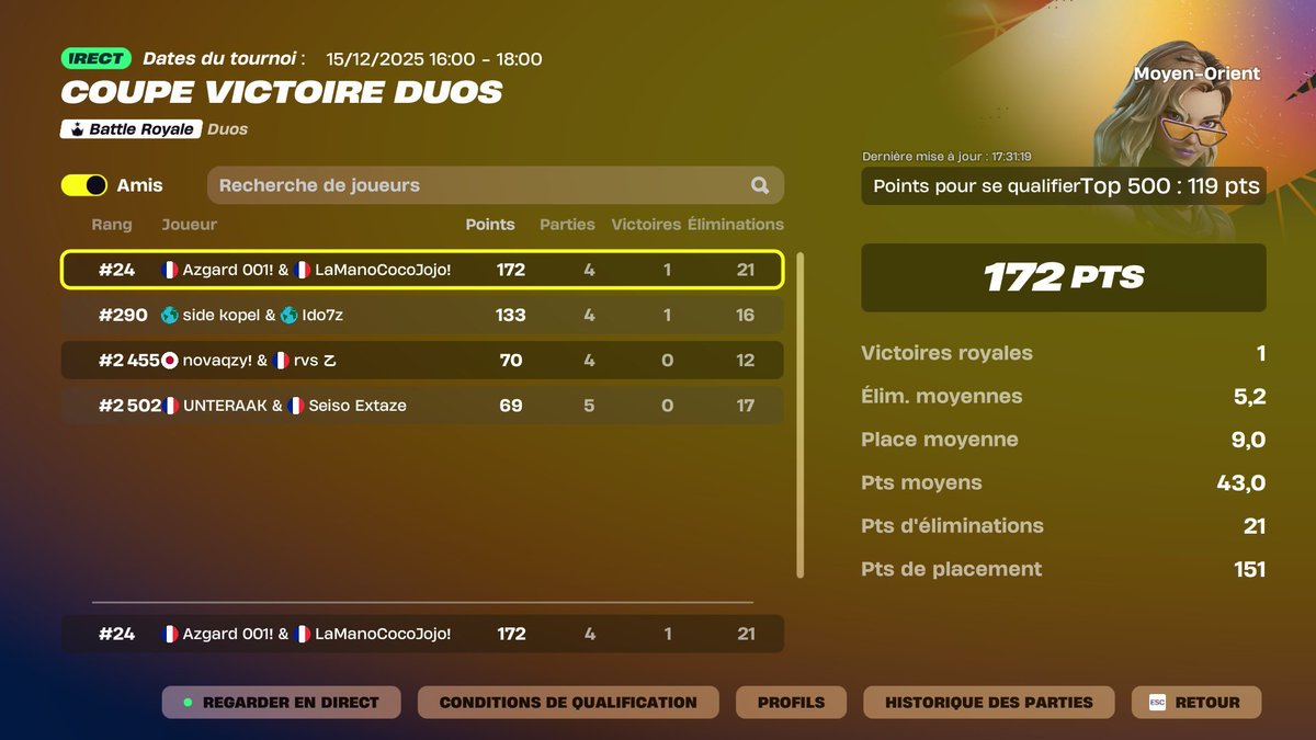 AzgardFN's tweet image. Already qual final victory duo mo w/@jojofnr_