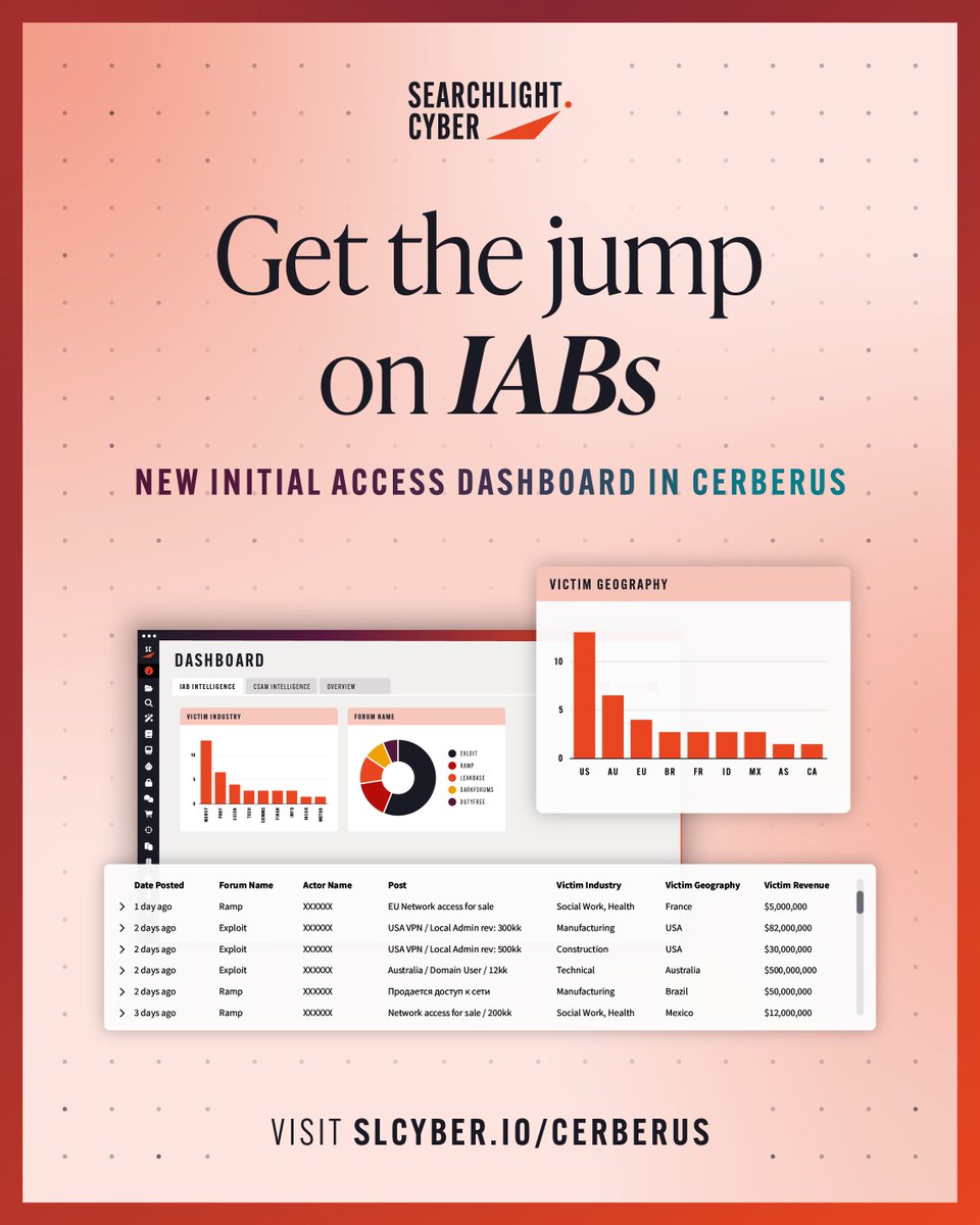 Searchlight Cyber tweet media