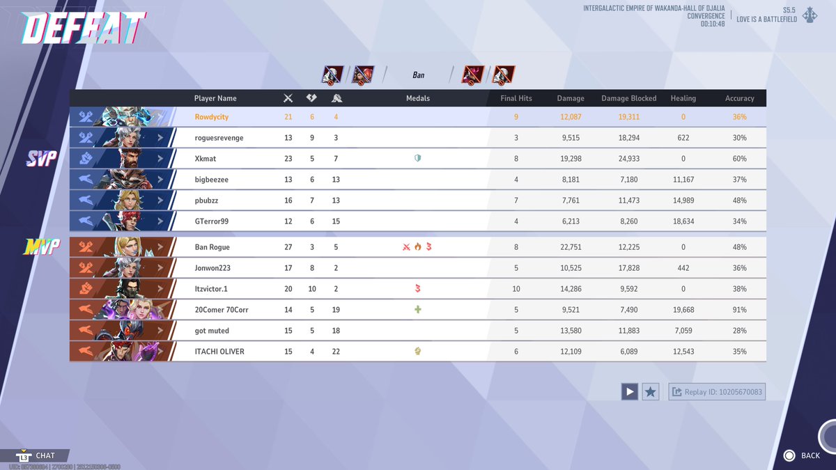 BChesterfieldPH's tweet photo. @Flats_OW VOD review of this overconfident guy? Hard stuck Diamond after 230h on Thor since s0. When I advise, he says “SYBAU” and is rude. I’m an OAA player. You might pinpoint what’s wrong in a way he’ll hear. You’ll get a laugh from these replays. Great content farm. 👌🏾 https://t.co/CoUkRYeAQm