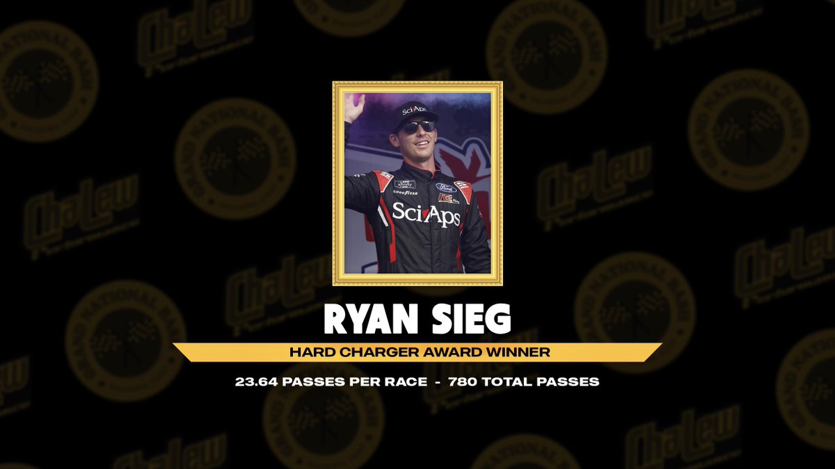 Grand National Bash tweet media