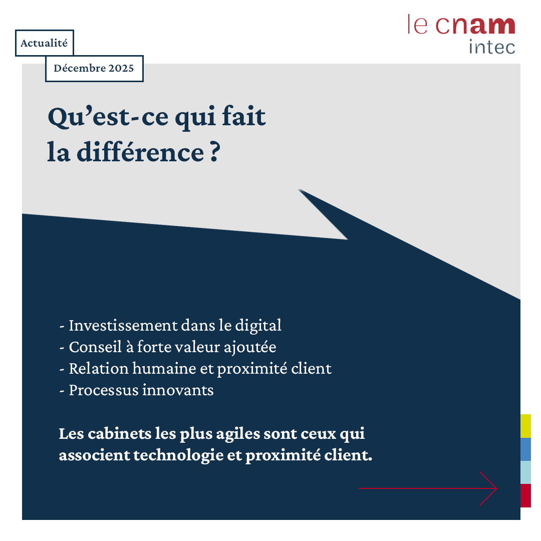 Le Cnam Intec tweet media