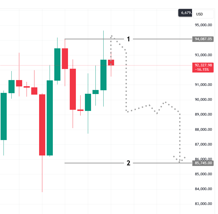 TopNotchTA tweet media