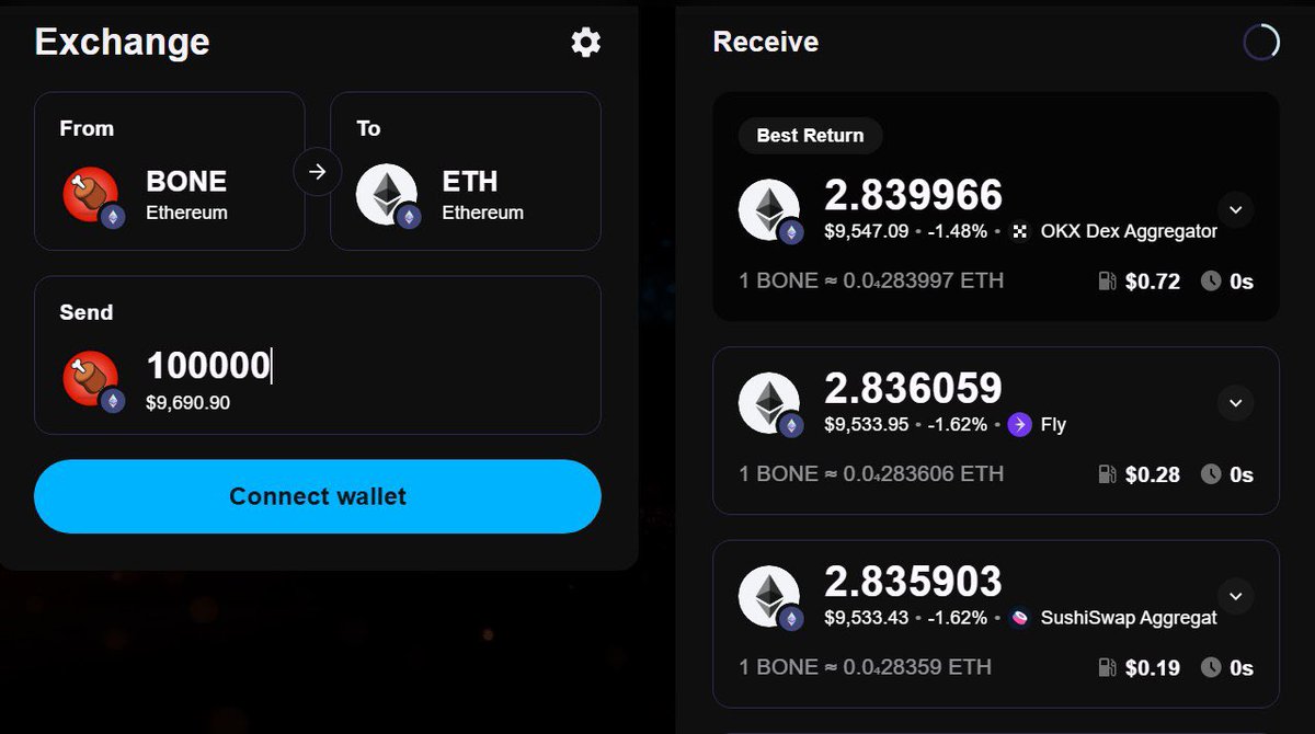 <a href="/cepryl_/">Cepryl</a> The $SAILANA Wolfpack doesn’t care. 

WolfSWAP release is this week!

<a href="/SailanaWolfpack/">Sailana Inu Wolfpack 🐺</a> 

supports over 20 chains for cross chain token to token swap. All revenue goes to the DAO treasury wallet. 

Our flagship utility which has NEVER been done before is launching early 2026.