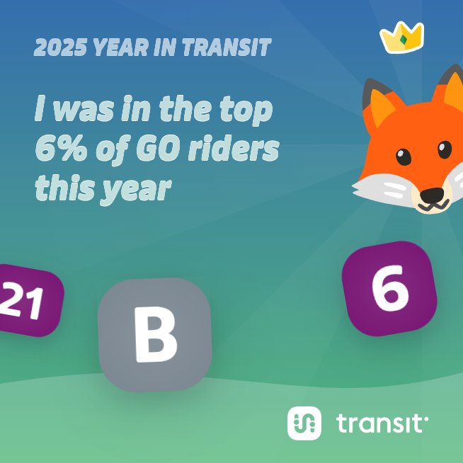 I guess I need to use the app more. Rookie numbers smh.