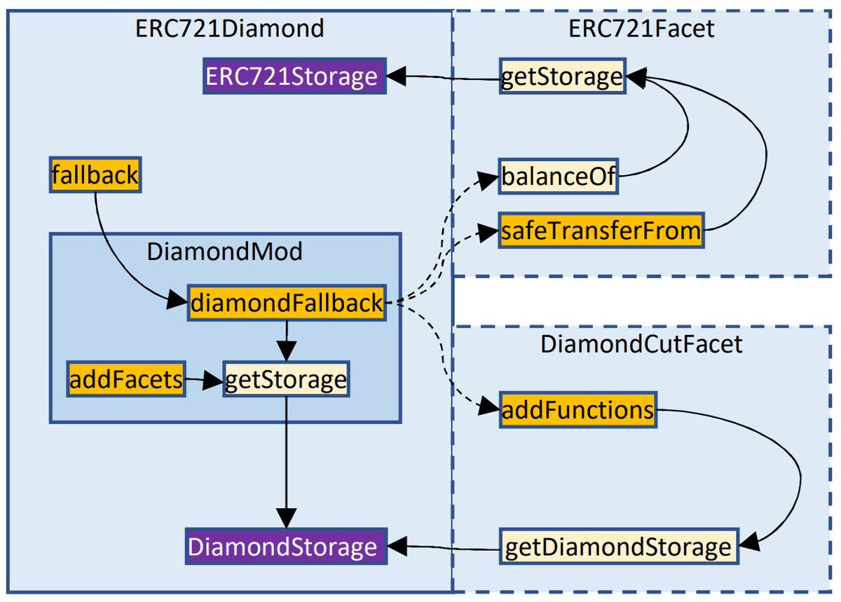 Gerard Persoon tweet media