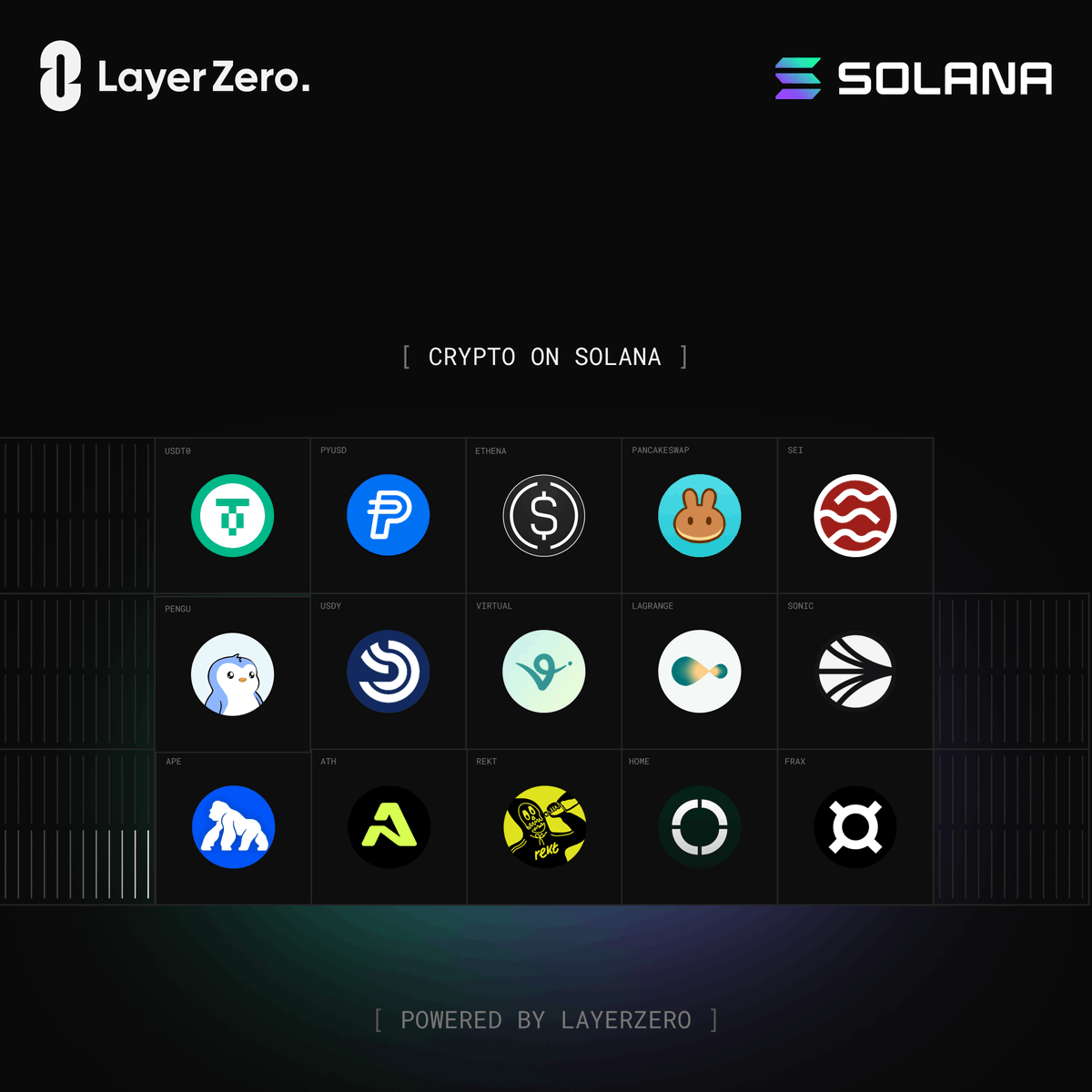 LayerZero_Core's tweet photo. LayerZero connects 150+ chains to Solana.

No matter where you launched, grow with Solana’s expanding ecosystem. https://t.co/ODwLZZwsYD