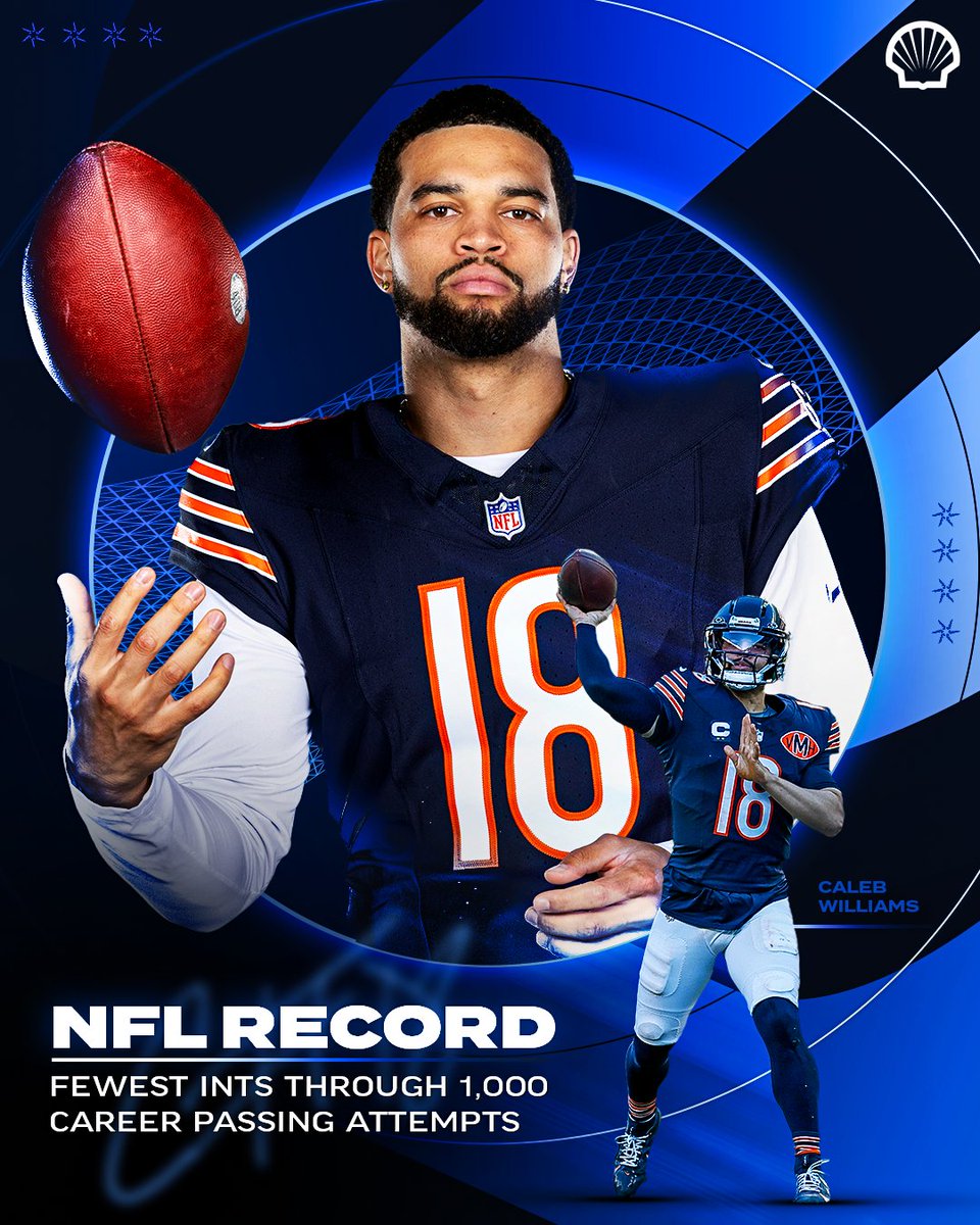 Iceman fr 🥶
@CALEBcsw + #ProBowlVote