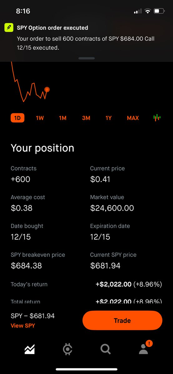 inCK inVESTMENTS 🤑