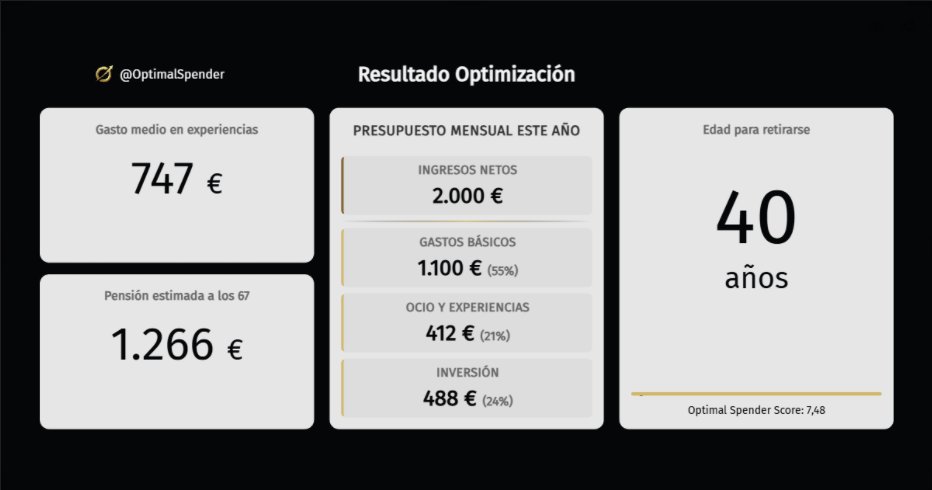 Optimal Spender tweet media