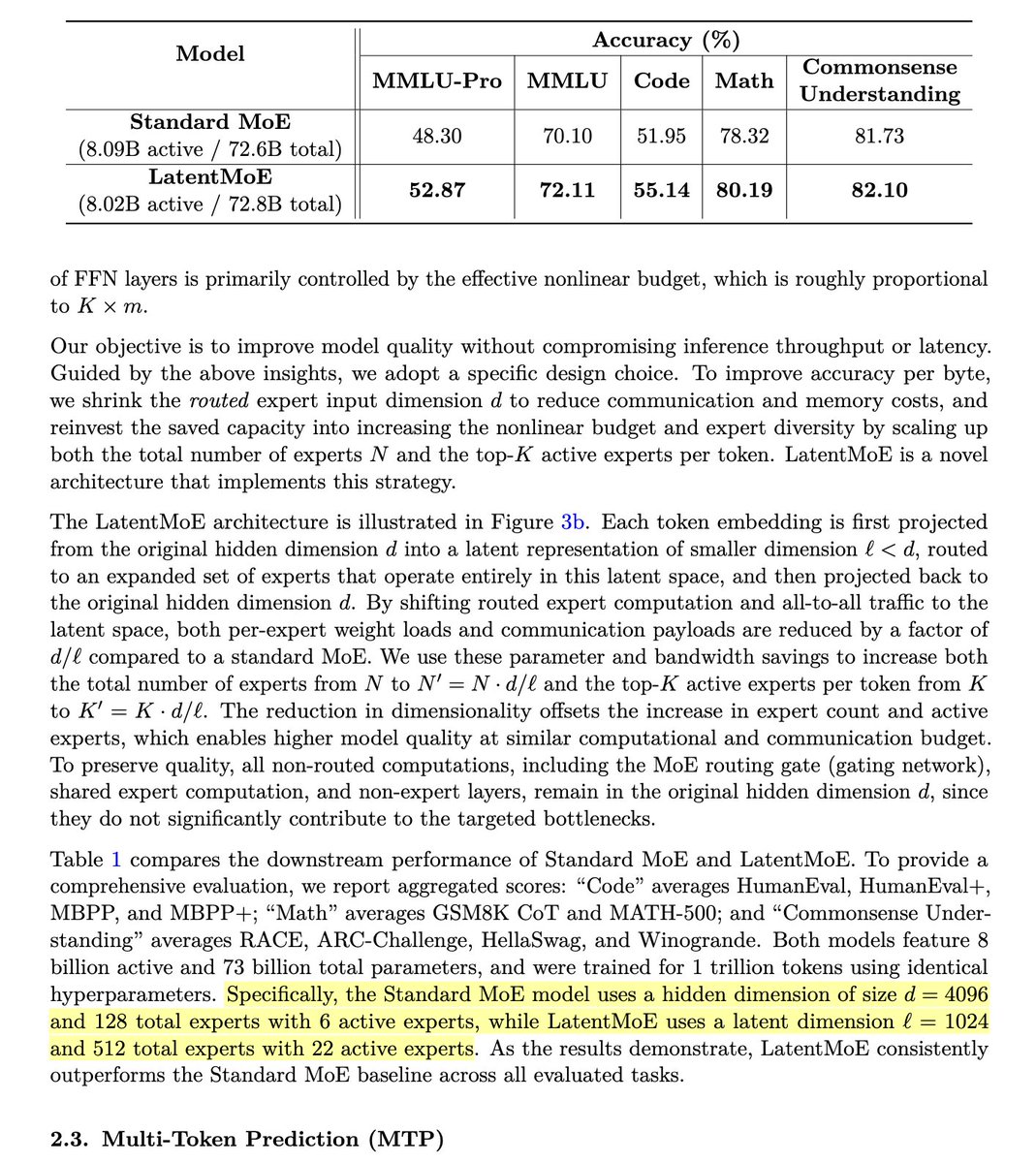 Las tarjetas Nemotron 3 Super y Ultra de Nvidia probablemente serán serias candidatas a los pesos abiertos de primer niv