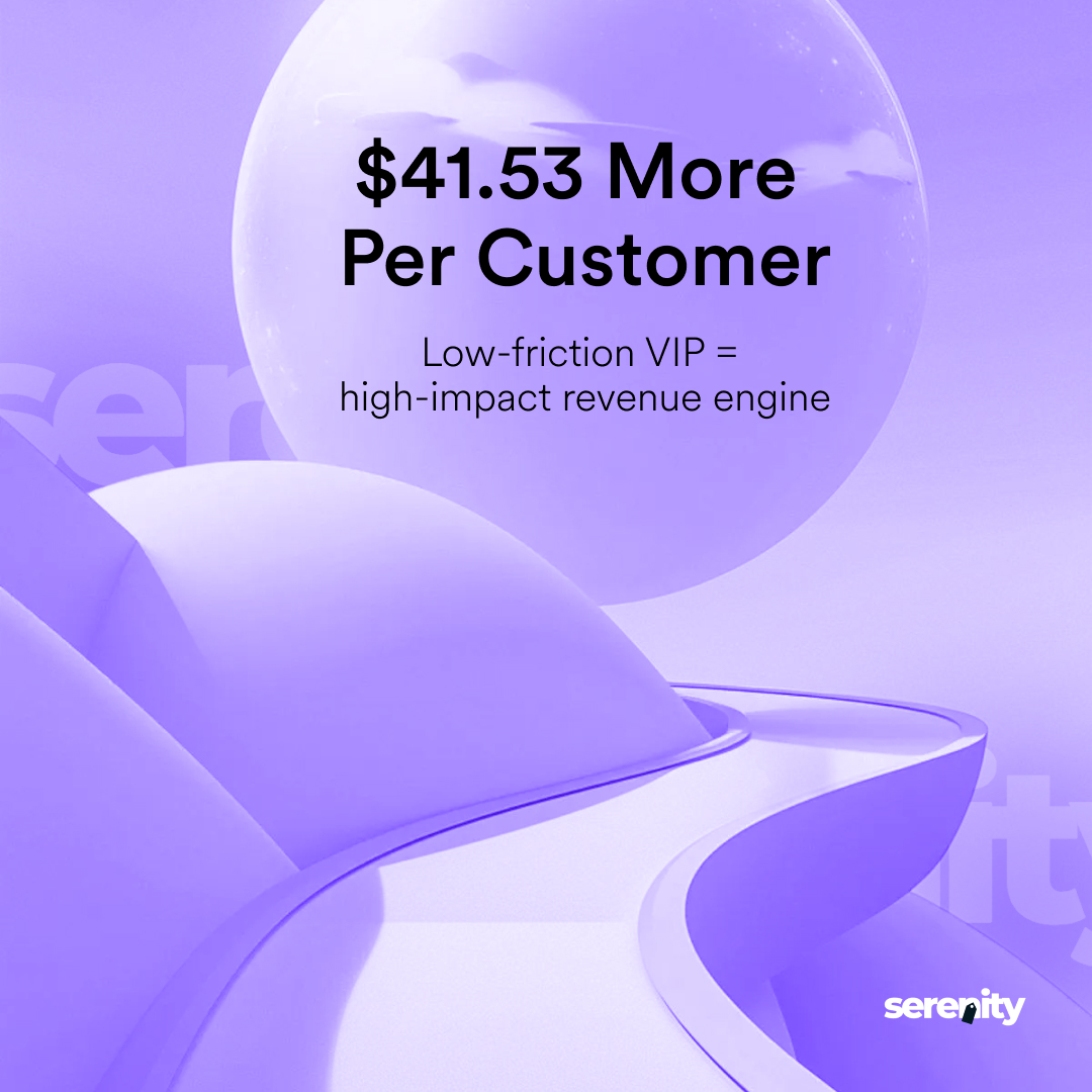 A simple low-friction VIP offer at checkout increased AOV by $41.53

No new funnels, no extra steps, just a clean opt-in with immediate value. Small UX upgrades continue to generate some of the strongest revenue gains across checkout environments.