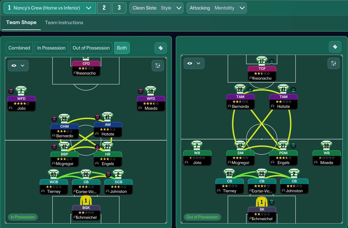 fmbIog's tweet image. 🍀 CELTIC BROKEN TACTIC (FM26) 👇
