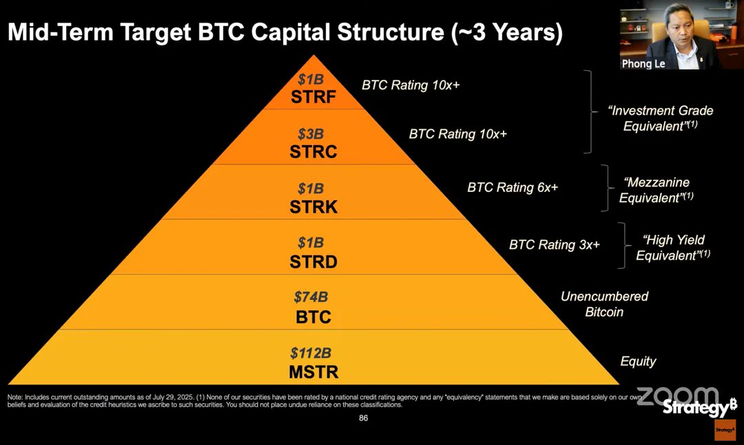 bitcoingems21's tweet photo. https://t.co/TdyCZdE6YS