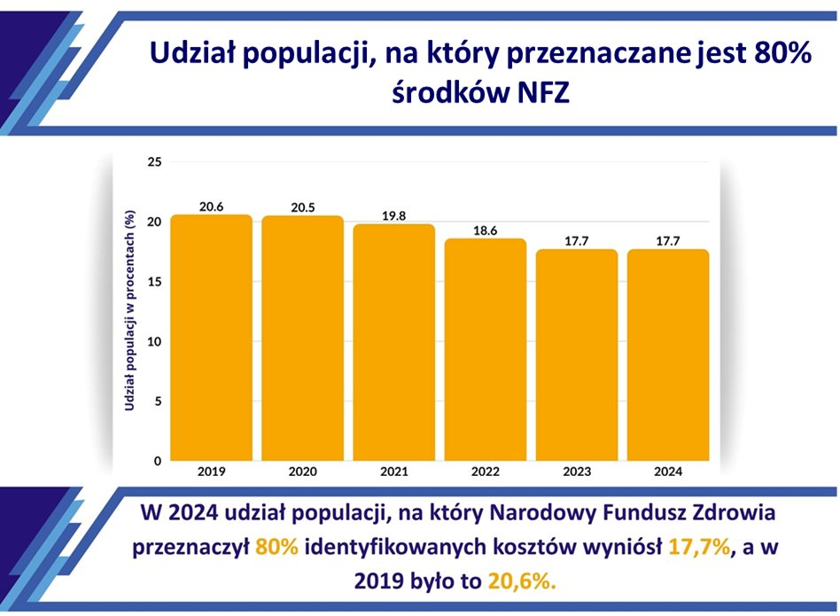Filip Urbański tweet media