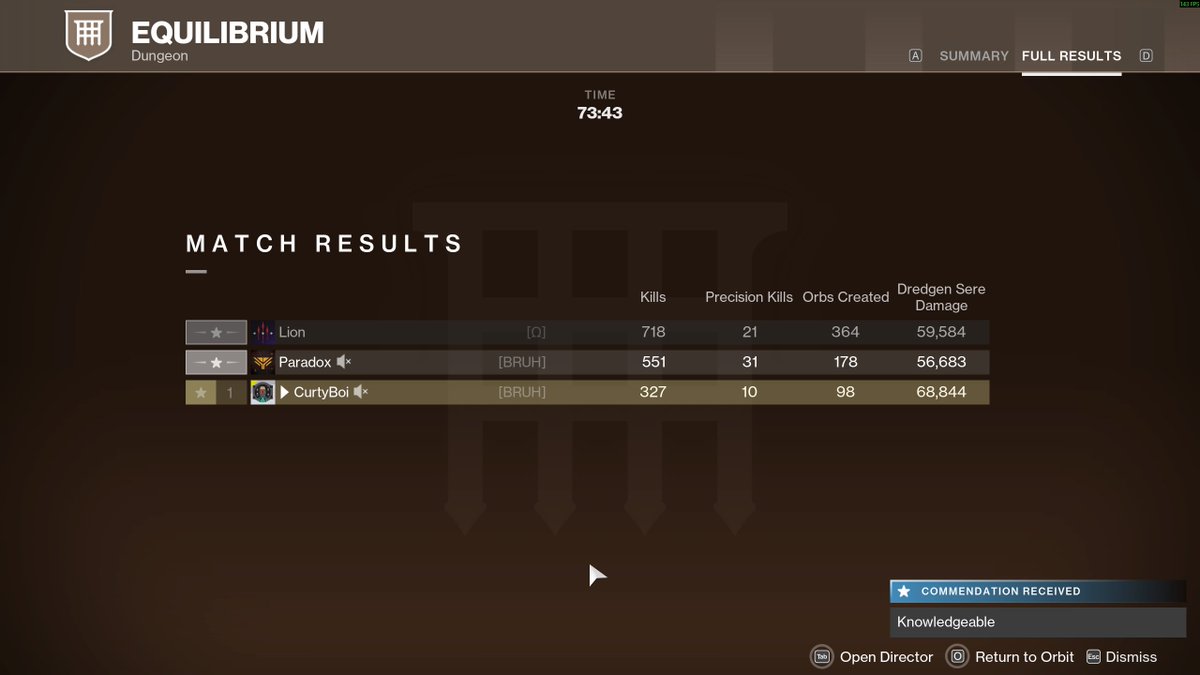 Curtyboi on D2 tweet media
