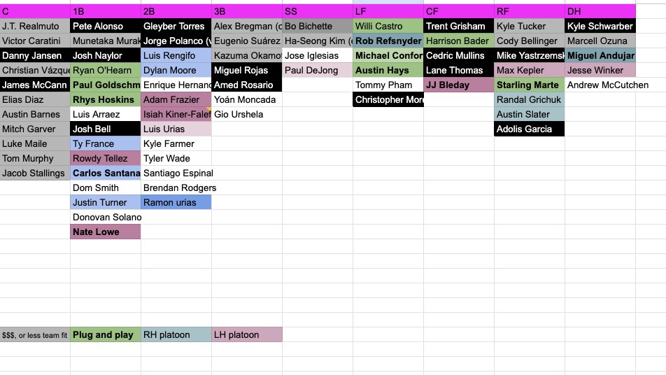 Charlie Goldsmith tweet media