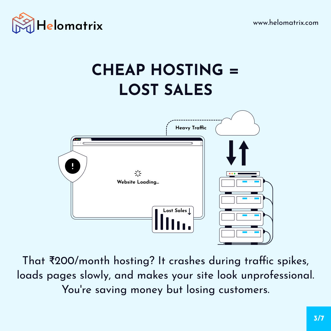 HelomatrixHQ's tweet photo. Your website looks great, but these hidden issues are costing you customers:

➜ Outdated CMS → 5-second load times
➜ Cheap hosting → crashes during traffic spikes
➜ Heavy images → gone by second 3

More problems 👇 https://t.co/7eGaboZN8K