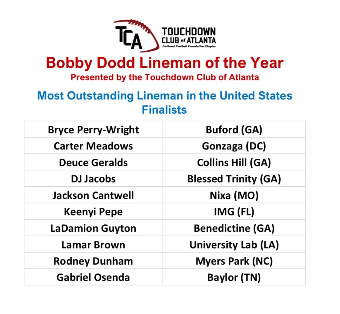 Atl_TD_Club's tweet image. The Touchdown Club of Atlanta is proud to announce the finalists for the Bobby Dodd Lineman of the Year! This award is given annually to the nation’s most outstanding lineman. The winner will be announced next week! Good luck guys!