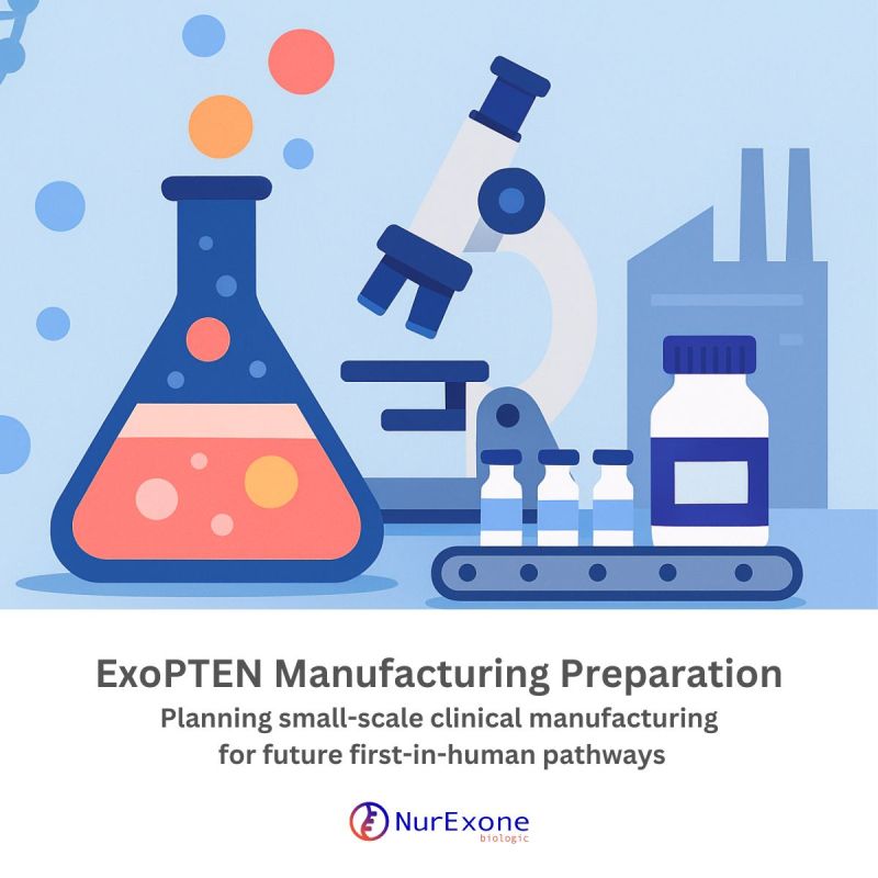 NurExone Biologic (TSXV: NRX) (Germany: J90) tweet media