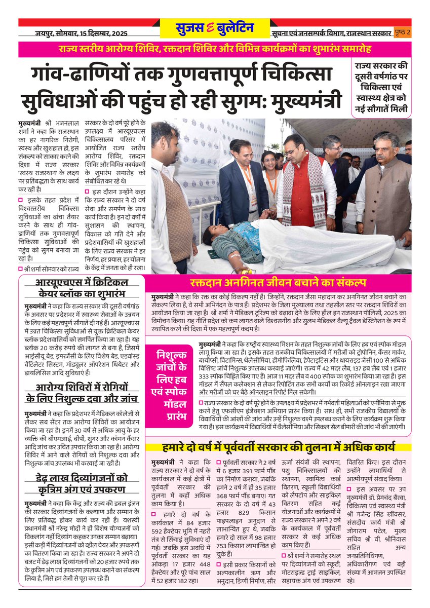 DIPRRajasthan's tweet photo. सुजस ई बुलेटिन 
15 दिसंबर, 2025 

राज्य सरकार की दूसरी वर्षगांठ: राज्य स्तरीय प्रदर्शनी का उद्घाटन, मुख्यमंत्री ने जवाहर कला केंद्र में आयोजित प्रदर्शनी में विभागों की स्टॉल्स का अवलोकन किया 

राज्य स्तरीय आरोग्य शिविर, रक्तदान शिविर और विभिन्न कार्यक्रमों का शुभारंभ समारोह: गांव- ढाणियों तक गुणवत्ता पूर्ण चिकित्सा सुविधाओं की पहुंच हो रही सुगम- मुख्यमंत्री 

मुख्यमंत्री ने पिंजरापोल गौशाला में गौ सेवा की एवं रक्तदान शिविर का अवलोकन किया: गायों की सेवा हमारी संस्कृति और परंपरा का अभिन्न अंग 

मुख्यमंत्री ने पूंछरी का लौठा स्थित श्रीनाथजी मंदिर में दर्शन किए, मोती डूंगरी श्री गणेश मंदिर और श्री गोविंद देव जी मंदिर में दर्शन कर पूजा- अर्चना की 

2 साल : नव उत्थान, नई पहचान, बढ़ता राजस्थान हमारा राजस्थान- अन्नदाताओं के सम्मान समृद्धि और सुरक्षा के लिए निरंतर कार्य कर रही है राज्य सरकार

@BhajanlalBjp
@KumariDiya
@DrPremBairwa
@RajCMO
@RajGovOfficial
#DIPRRajasthan #Rajasthan #RajasthanNews #आपणो_अग्रणी_राजस्थान #बढ़ता_राजस्थान_हमारा_राजस्थान #2साल_नव_उत्थान_नया_राजस्थान