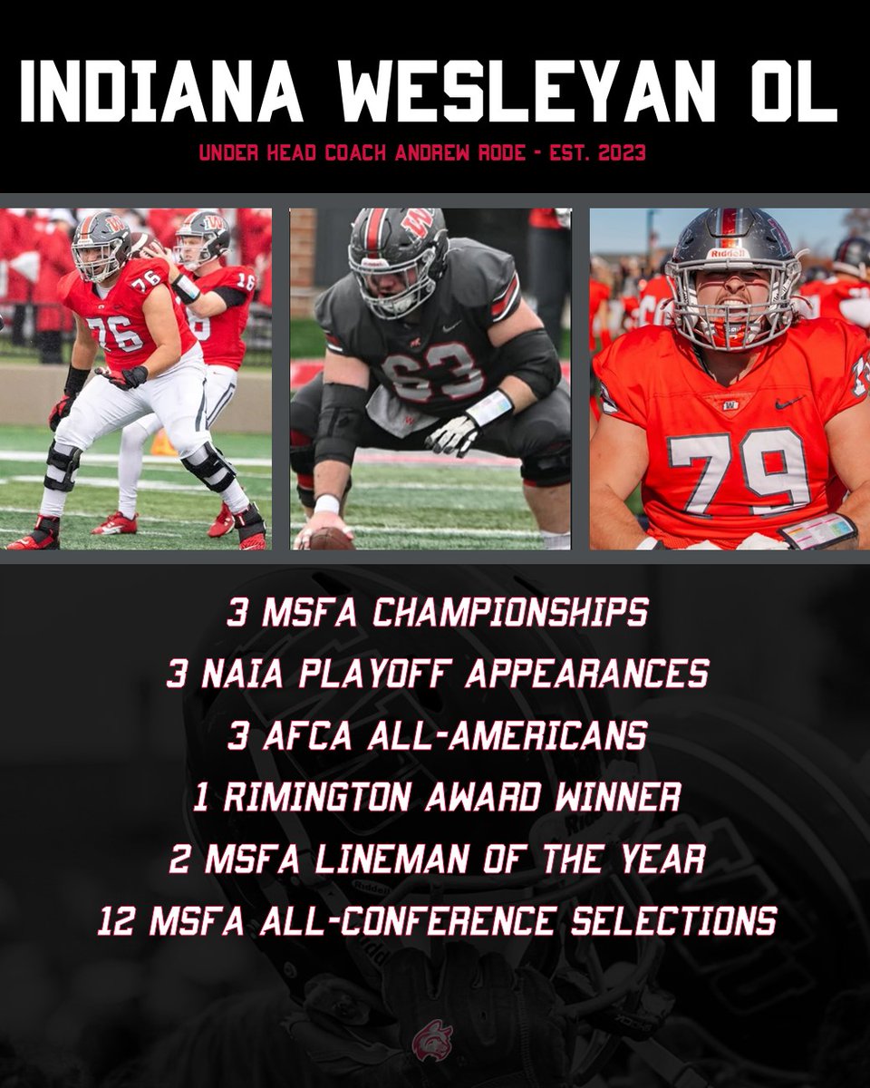 Drew Engels tweet media