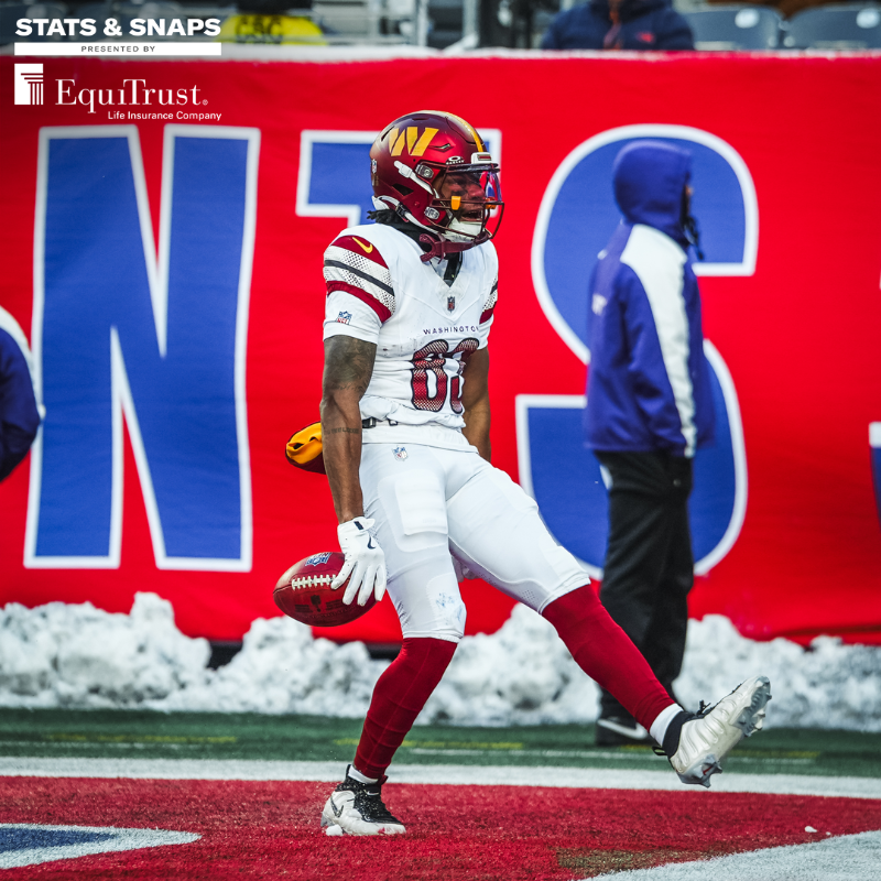 Commanders's tweet photo. .@j_lane_2 is the first Washington player since 1994 with two punt return touchdowns in a single season