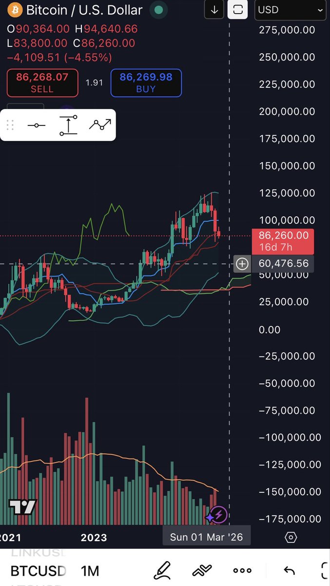 Crypto Ninja tweet media