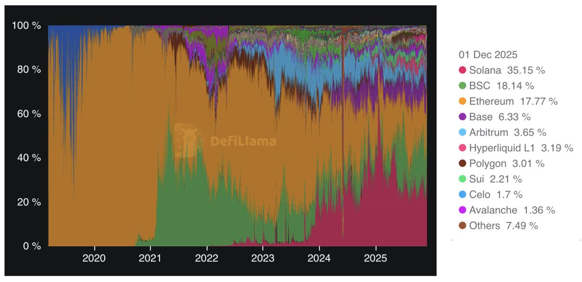 Robbie Petersen tweet media