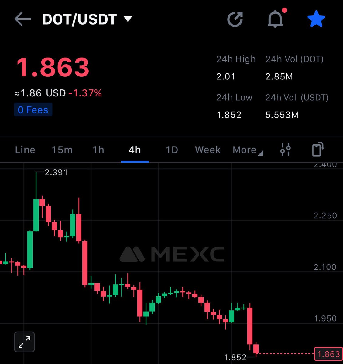 Capo.dot 🎩 tweet media