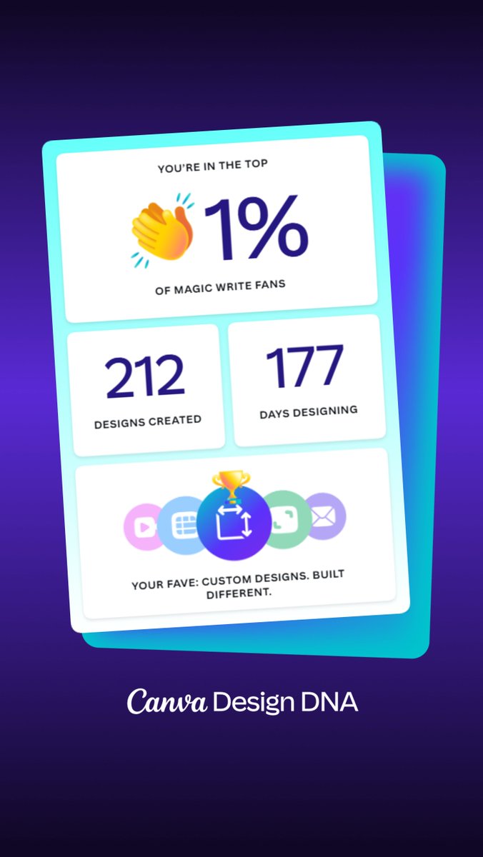 Katie Lindley M.Ed tweet media