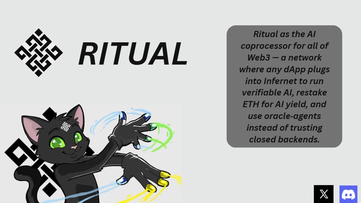 Blinqo3_80's tweet image. Ritual as an AI co-processor for the entire Web3
Ritual is not just a chain, it is an AI coprocessor that any dApp can plug into via Infernet and get AI computation with proofs instead of trusting some closed API.​
Behind this, there is a network of thousands of nodes that handle…