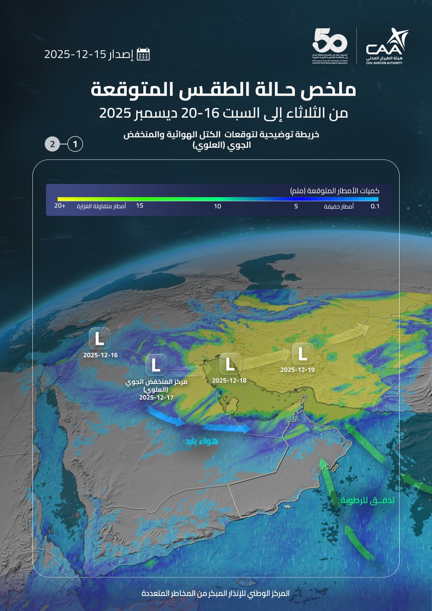 ملخص حالة الطقس المتوقعة من يوم الثلاثاء إلى يوم السبت     16 - 20 ديسمبر 2025
#أخدود_الخزام