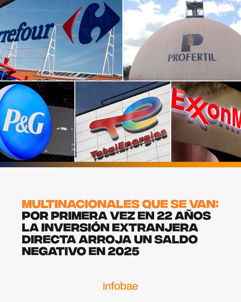 infobae's tweet image. Multinacionales que se van: por primera vez en 22 años la inversión extranjera directa arroja un saldo negativo en 2025 infob.ae/44qepg3
