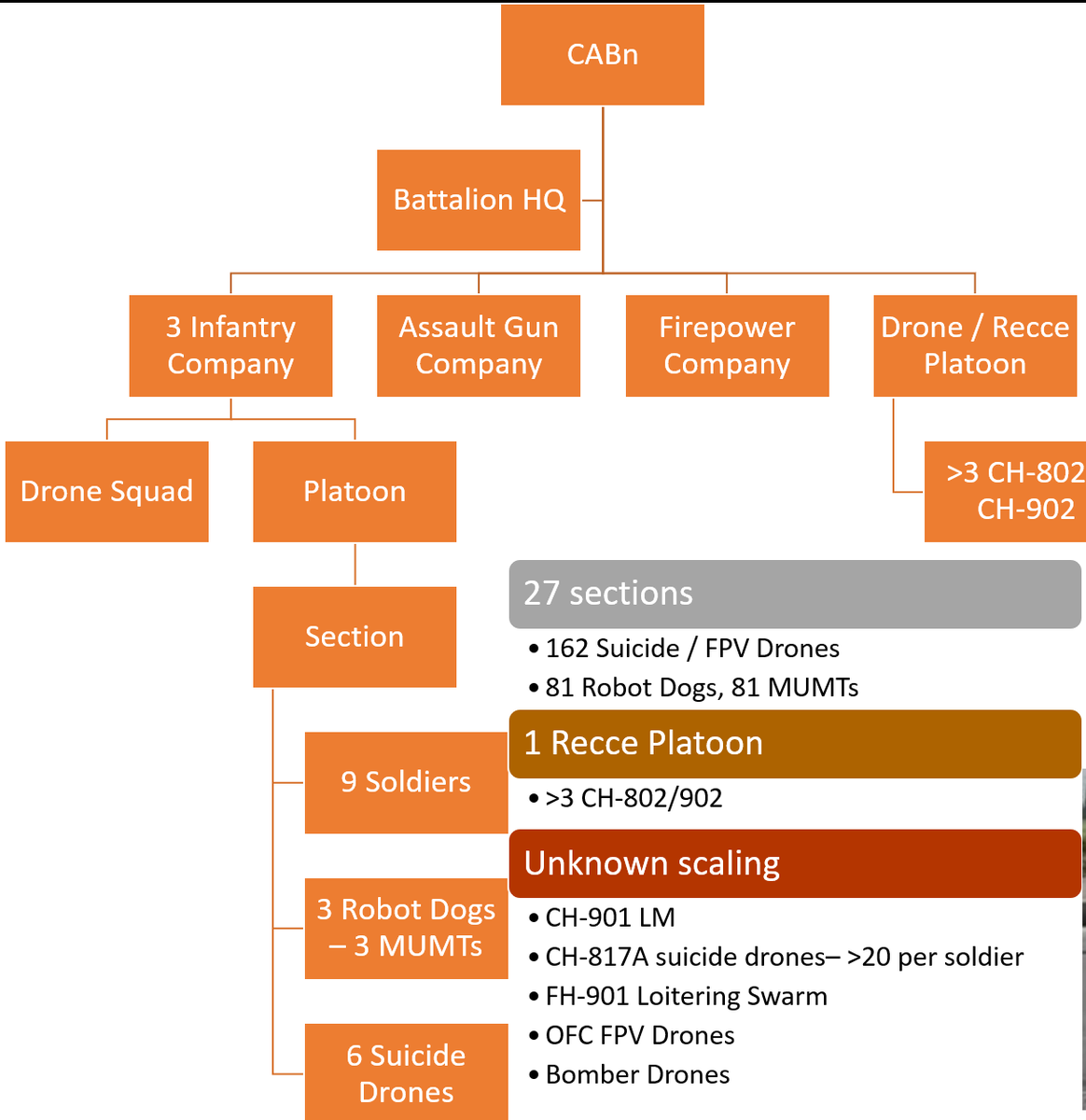 Anshuman Narang tweet media