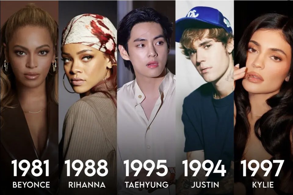 thvglamore's tweet image. Throwback to when an American media named taehyung as the most successful person born in 1995😌
