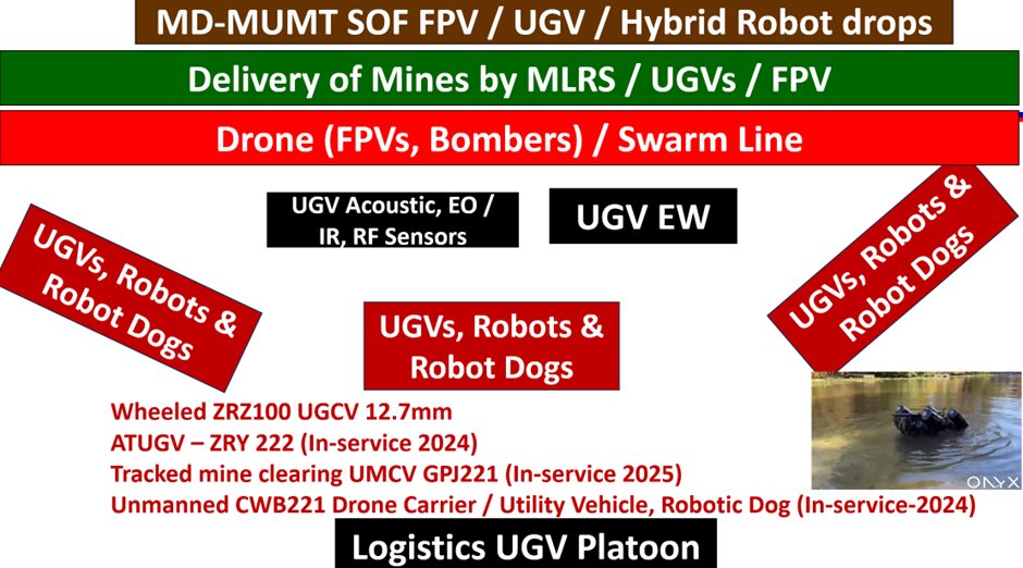 Anshuman Narang tweet media