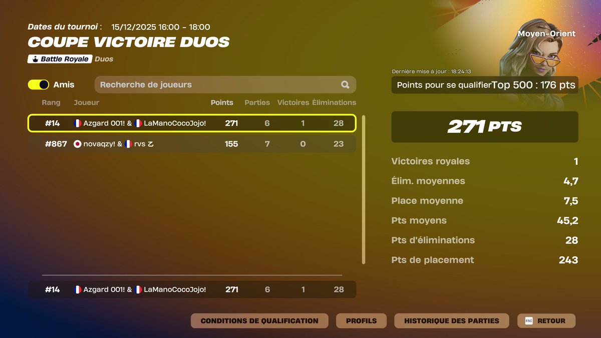 AzgardFN's tweet image. qual final victory duo mo w/@jojofnr_