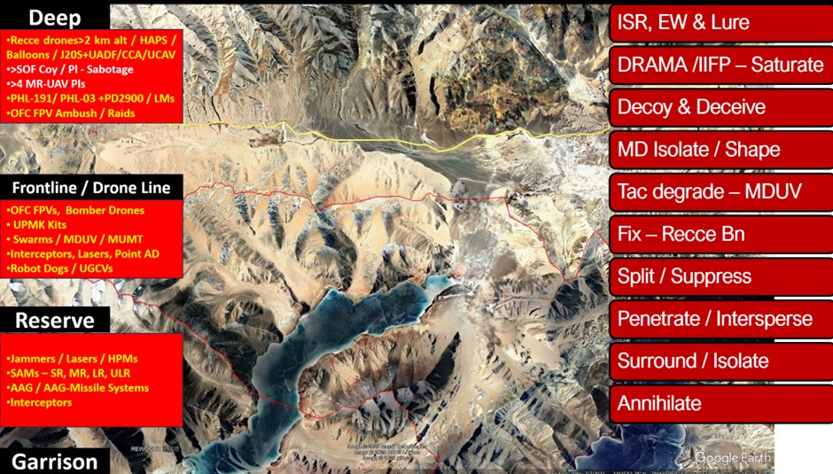 Anshuman Narang tweet media