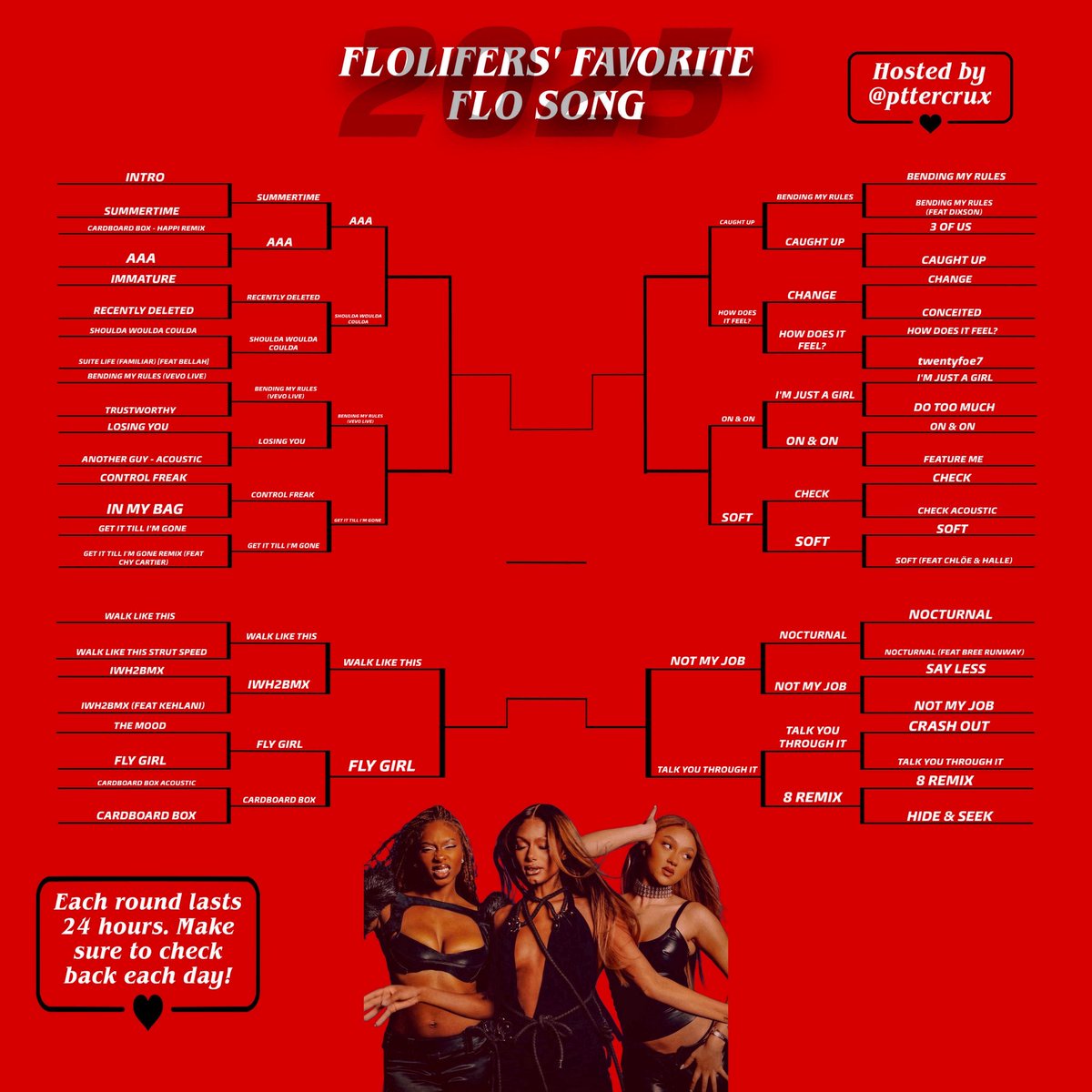 the songs moving on to ROUND 3 are….

once again you have 24 hours to vote! make sure to rt after voting! <a href="/flolikethis/">FLO</a>