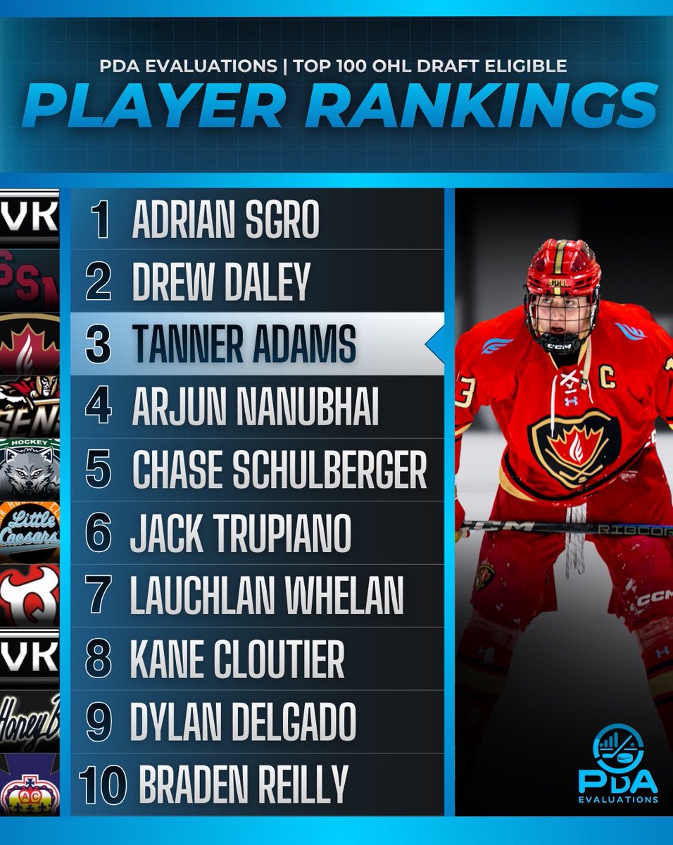 PDA Evaluations tweet media