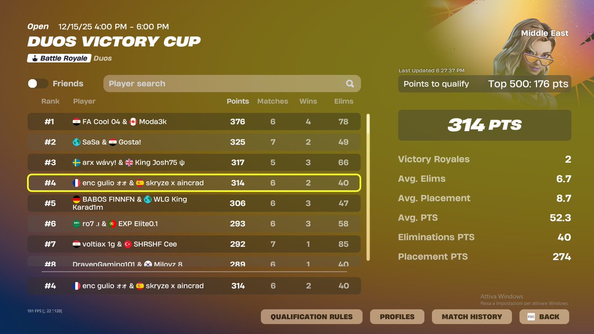 Top 4 in Middle east w/<a href="/GulioFN/">ENC Gulio</a>