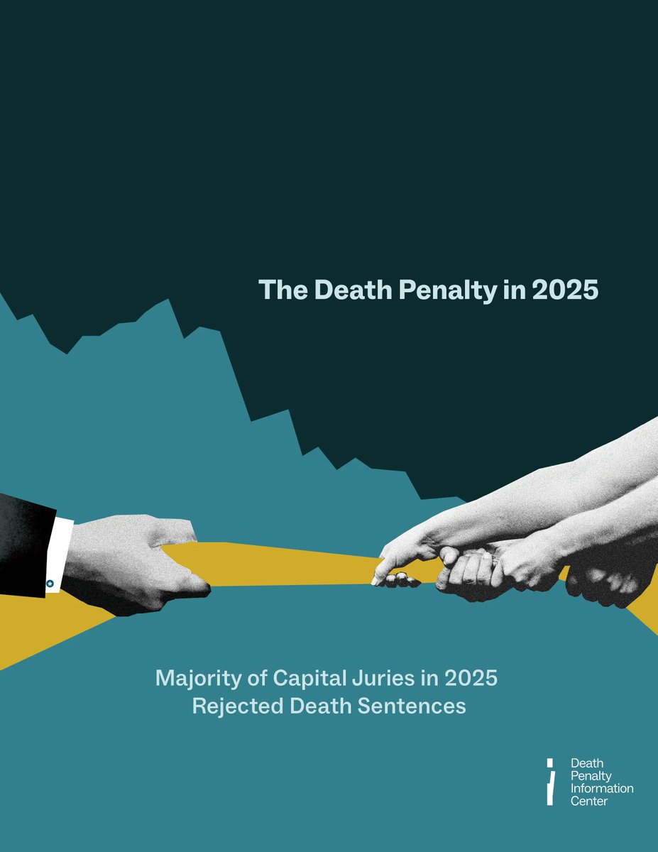 DPInfoCtr's tweet image. The Death Penalty in 2025: Majority of Capital Juries in 2025 Rejected Death Sentences

deathpenaltyinfo.org/research/analy…