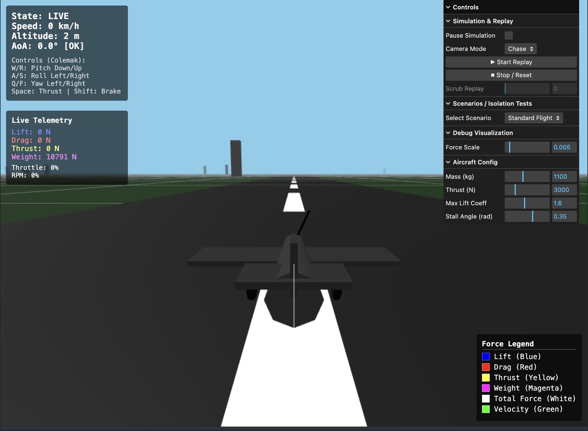 hassen_dev's tweet photo. Teaching myself flight dynamics with Gemini 3 in Cursor. https://t.co/UmcFoshs1a