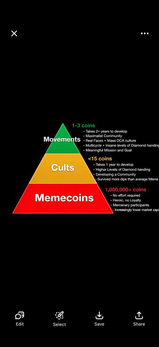 BROKECOIN tweet media