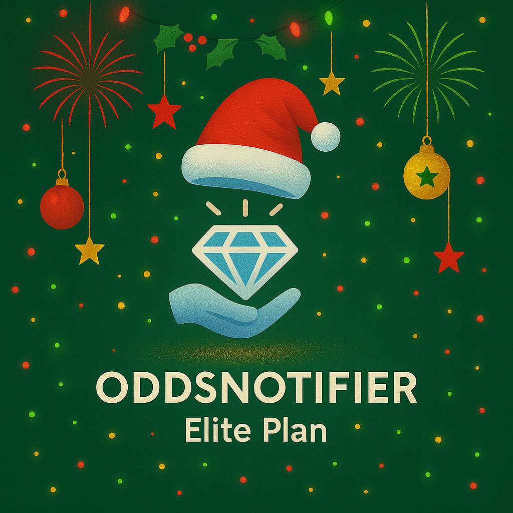 OddsNotifier.io tweet media